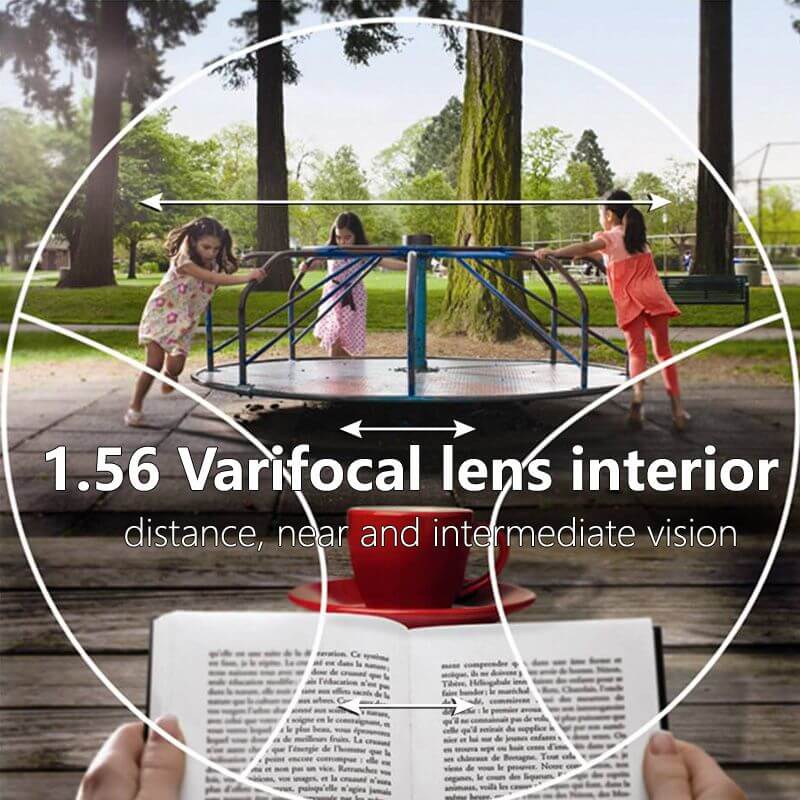 Varifocal lenses
