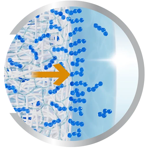 Precision 7 Acitiv-Flo system